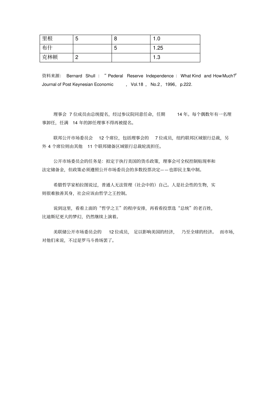 美联储体系的结构和功能_第2页