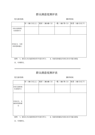 群众测评满意度测评表