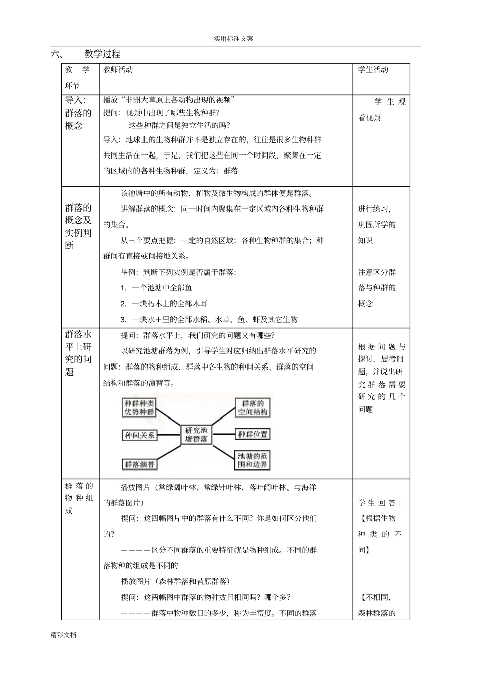 群落地结构教学设计课题汇报课_第2页