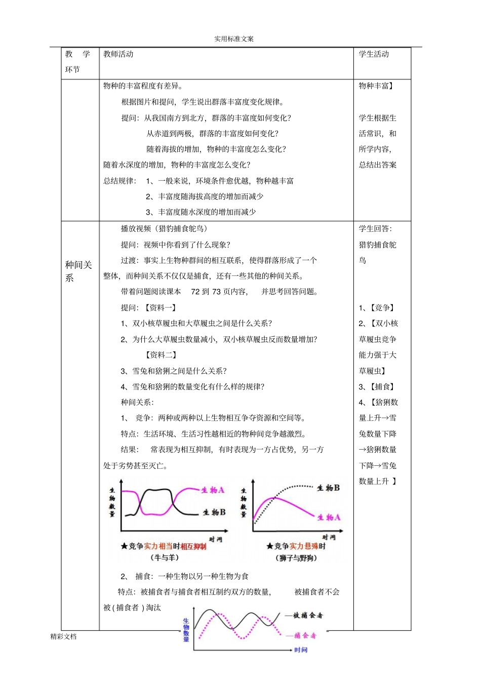 群落地结构教学设计课题汇报课_第3页