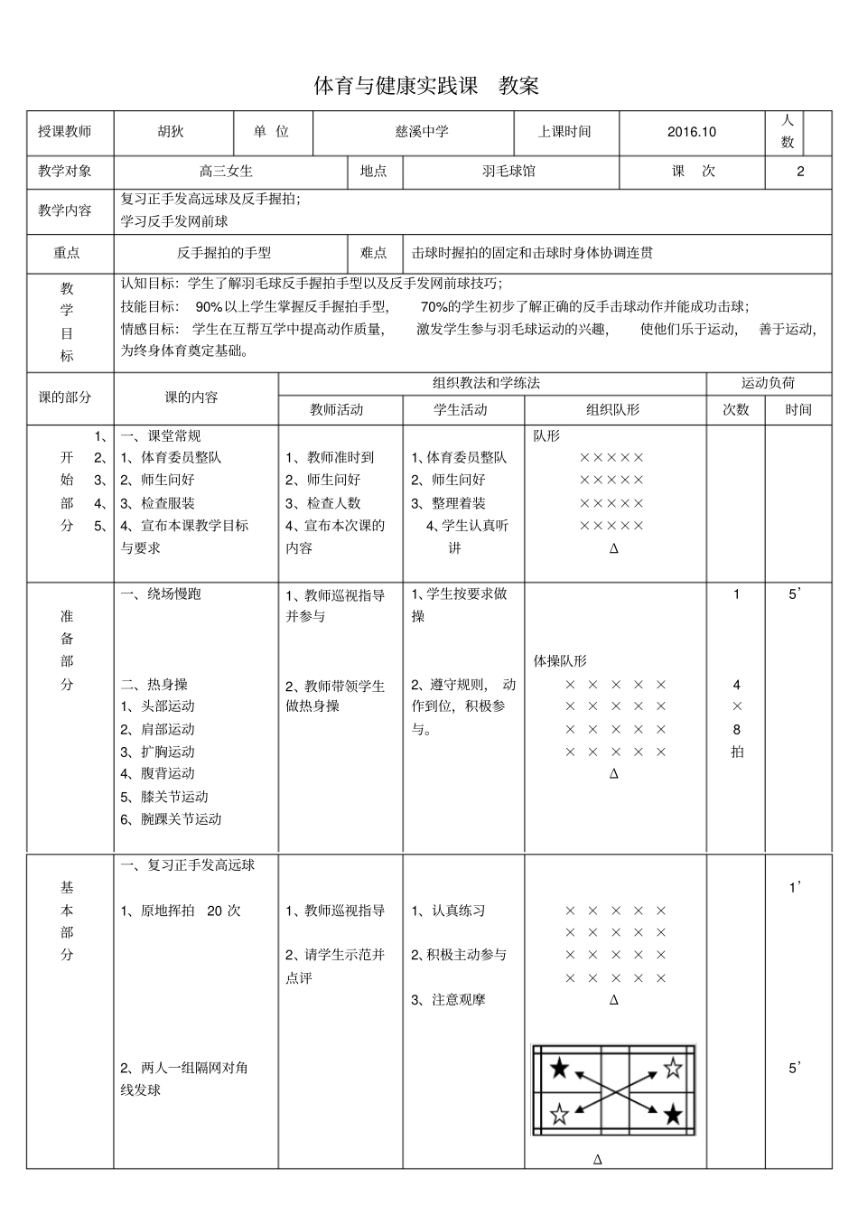 羽毛球之反手发网前球_第1页