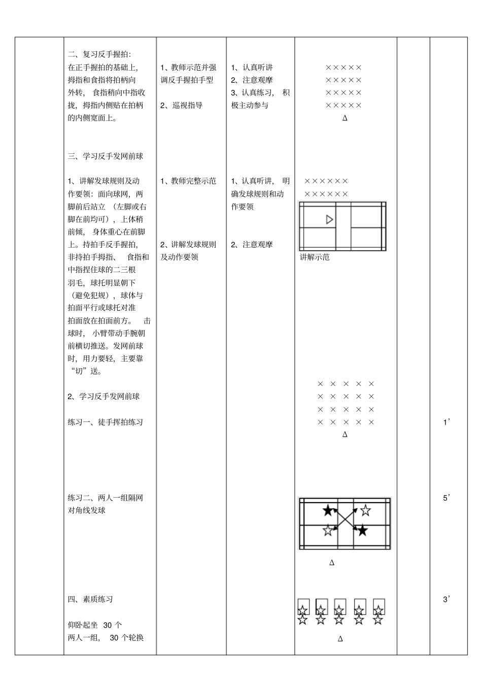 羽毛球之反手发网前球_第2页