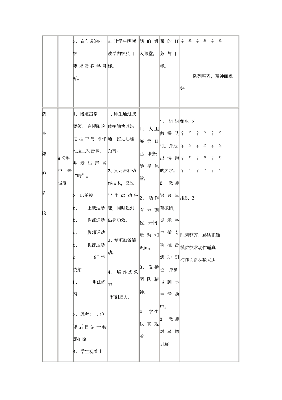 羽毛球教学设计方案_第3页