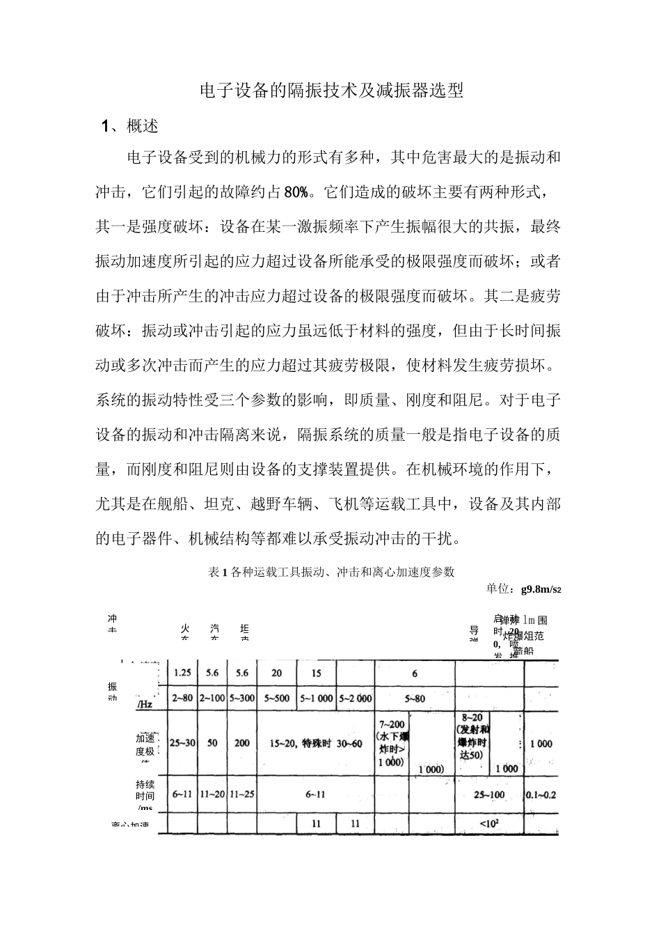 电子设备的隔振技术及减振器选型资料_第1页
