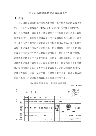 电子设备的隔振技术及减振器选型资料