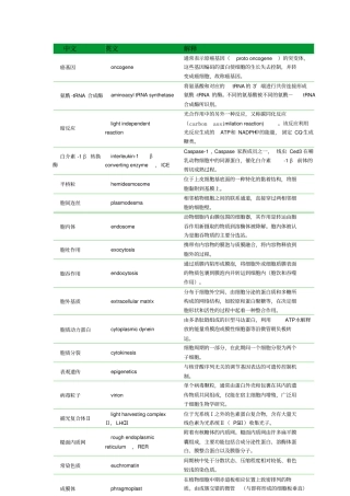 翟中和细胞生物学名词解释官方版