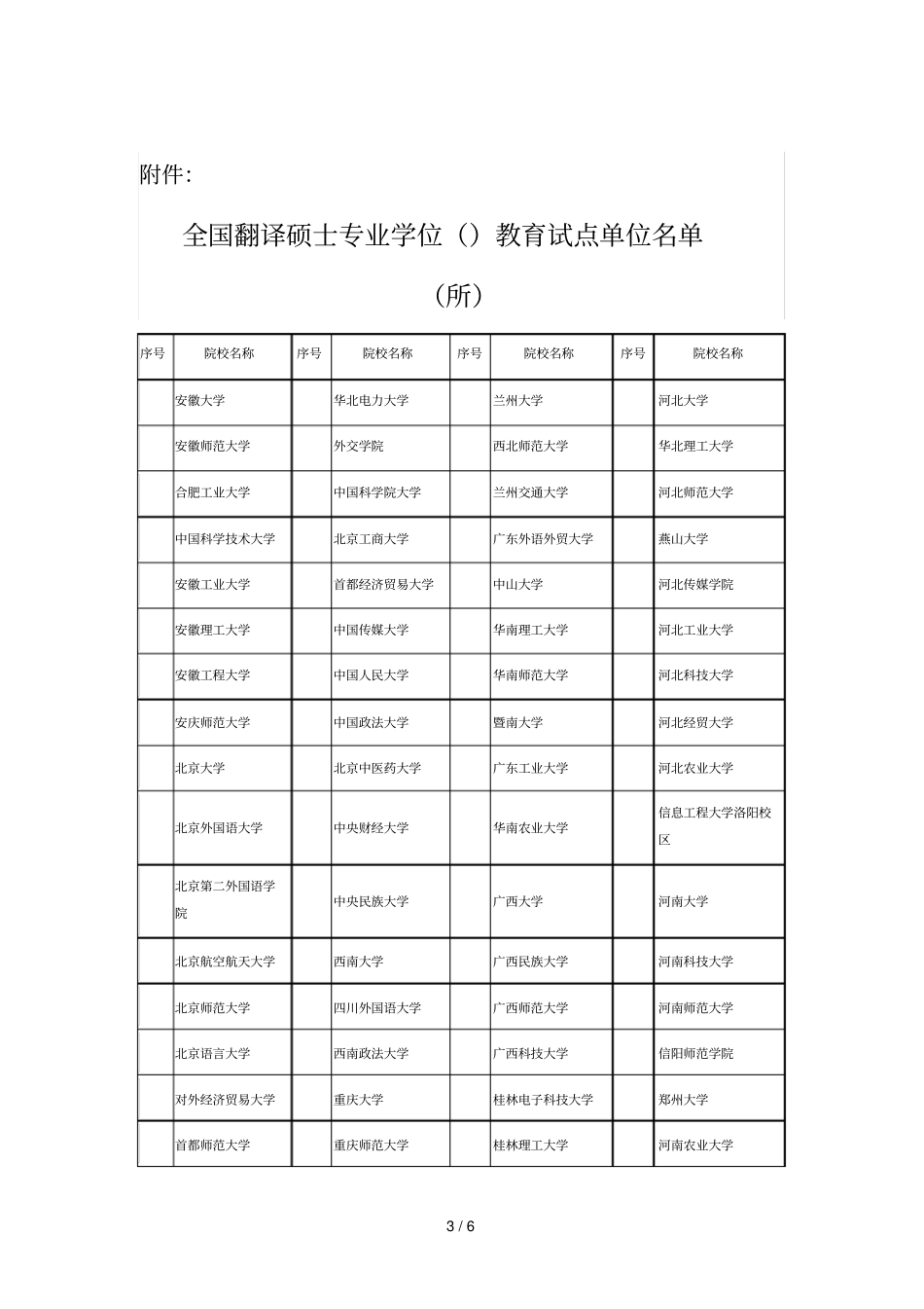 翻译专业资格考试报考条件_第3页