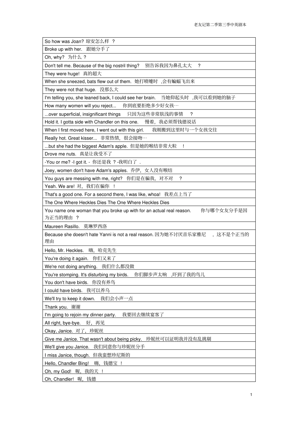 老友记第二季第三集中英分行对照剧本_第1页
