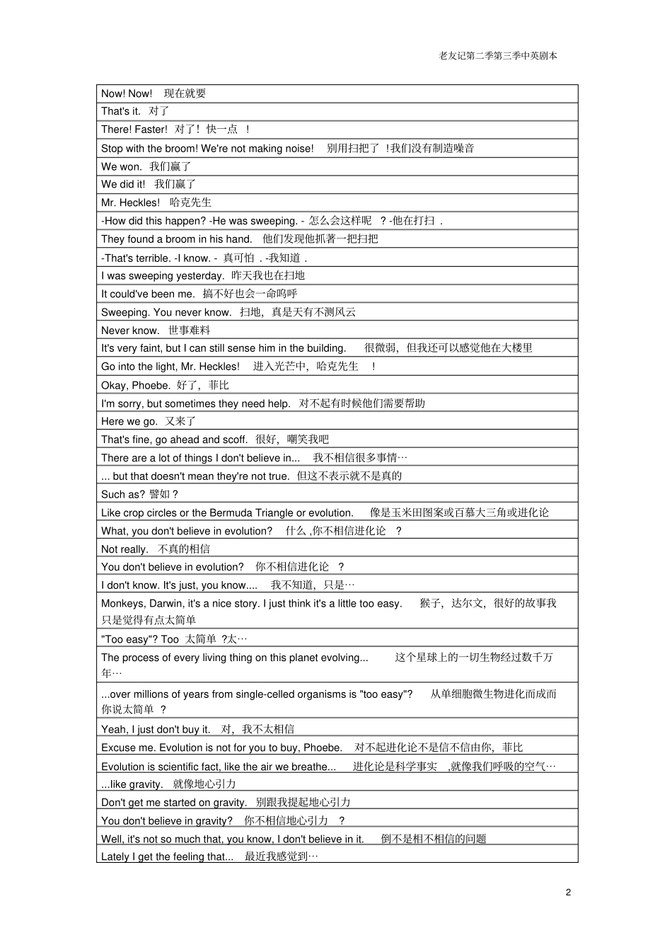 老友记第二季第三集中英分行对照剧本_第2页