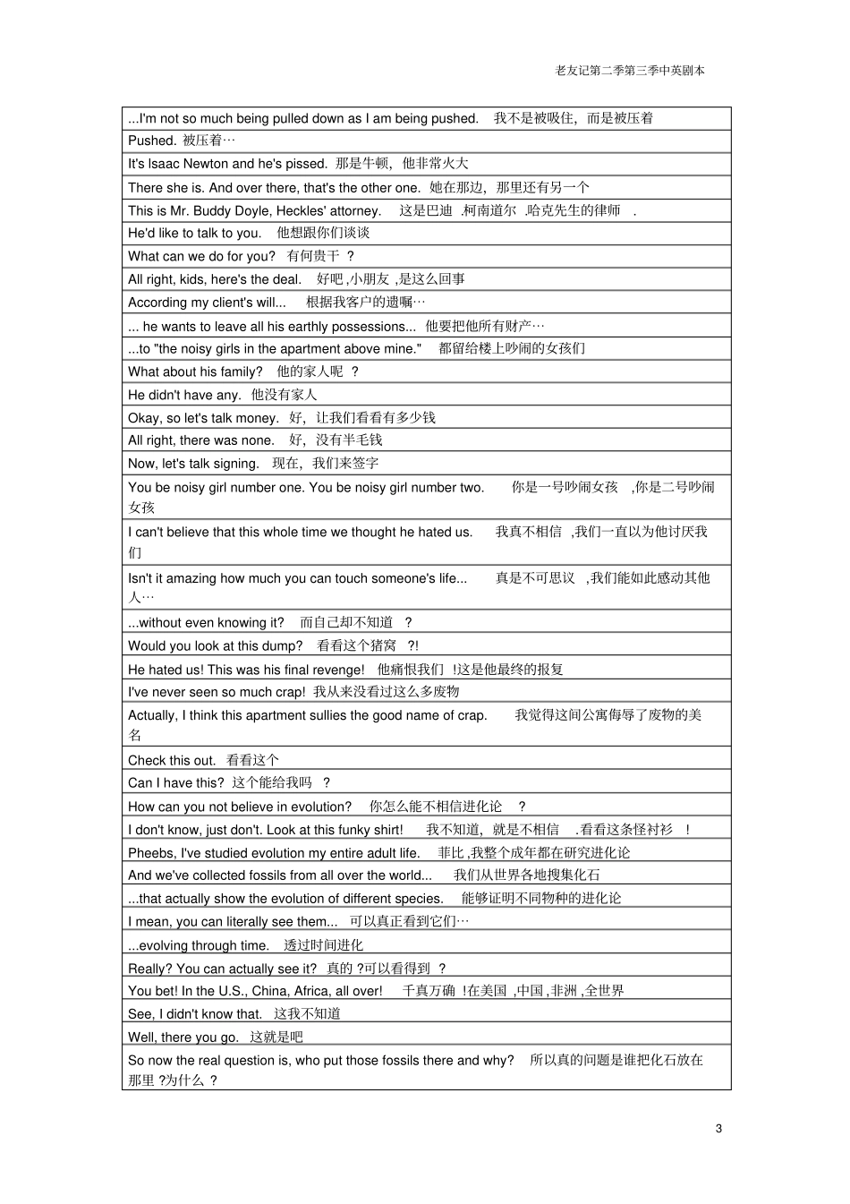 老友记第二季第三集中英分行对照剧本_第3页