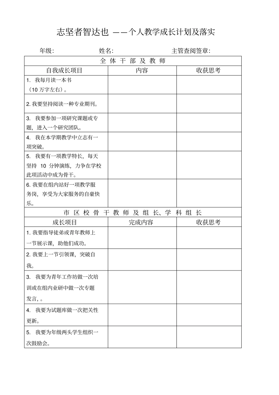 老师成长手册修改版_第3页