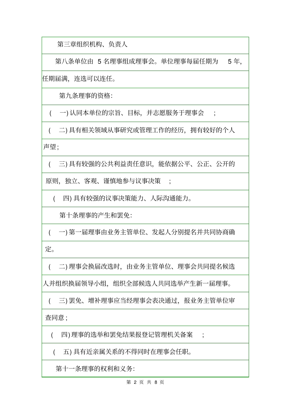 老年公寓章程规章制度_第2页