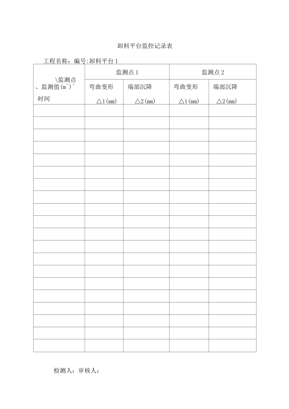 卸料平台监控汇总表_第3页