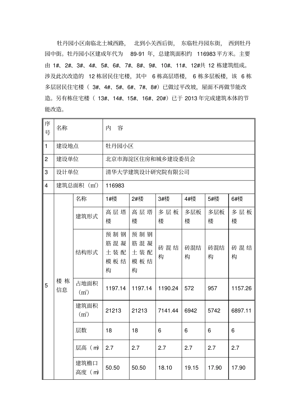 老旧小区工程概况参考资料_第2页