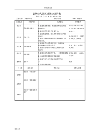 老闸幼儿园区域活动记录簿表