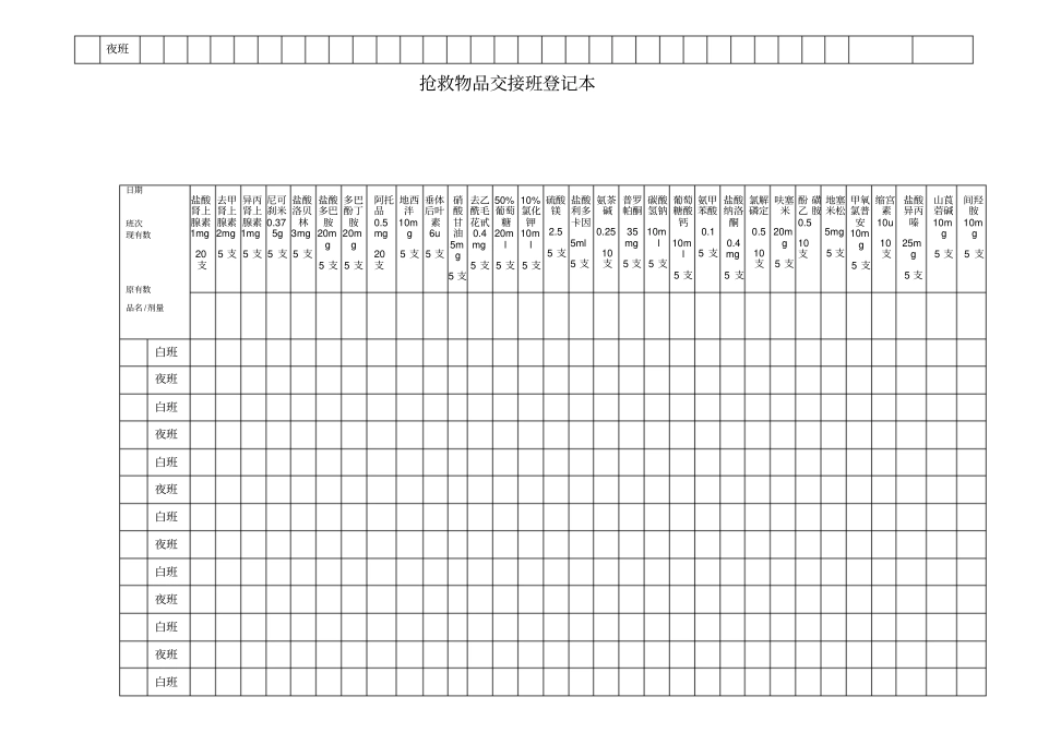老院急诊抢救-物品交接本_第2页