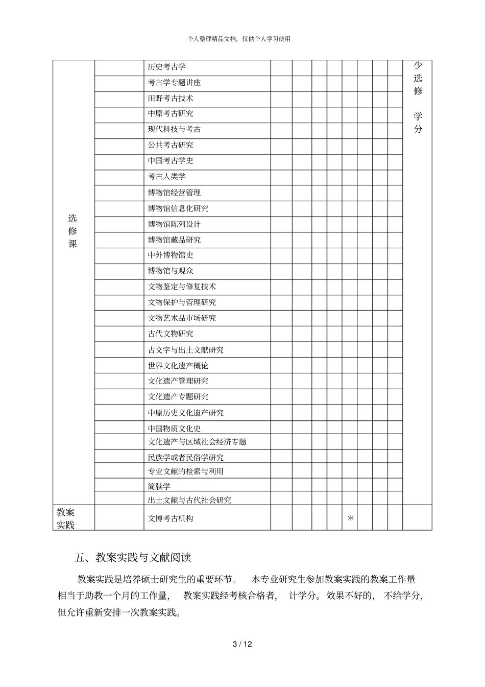 考古学一级学科硕士研究生培养方案_第3页