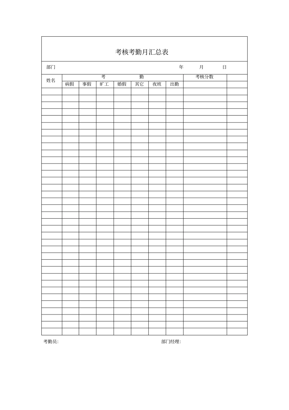 考核考勤月汇总样表_第1页