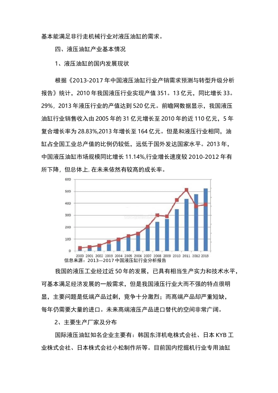 液压油缸市场调研报告(最终)_第2页