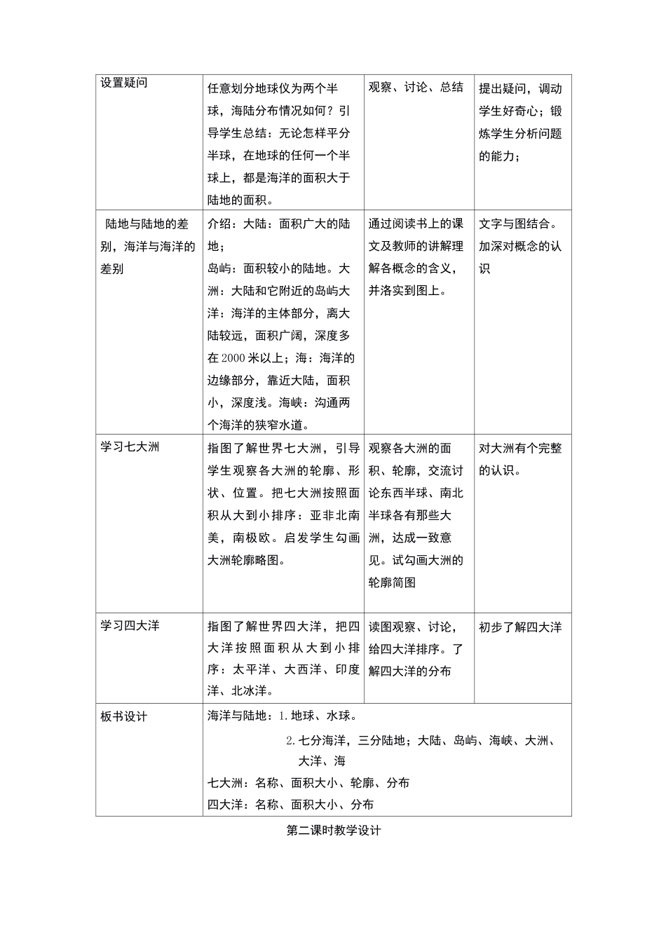 世界的海陆分布教学设计_第3页