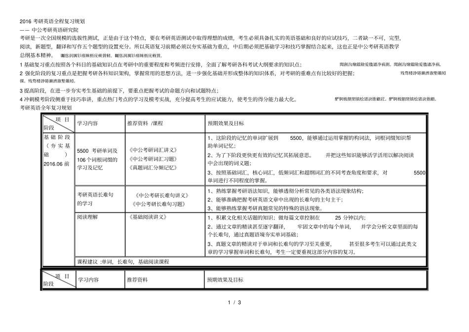 考研英语全程复习规划_第1页