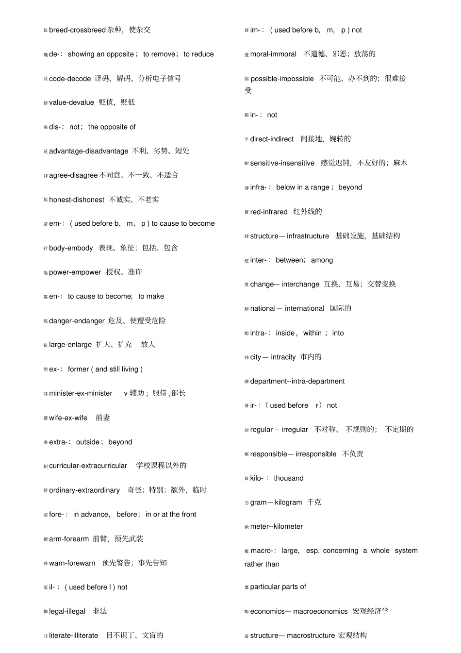 考研英语大纲附录3_第2页
