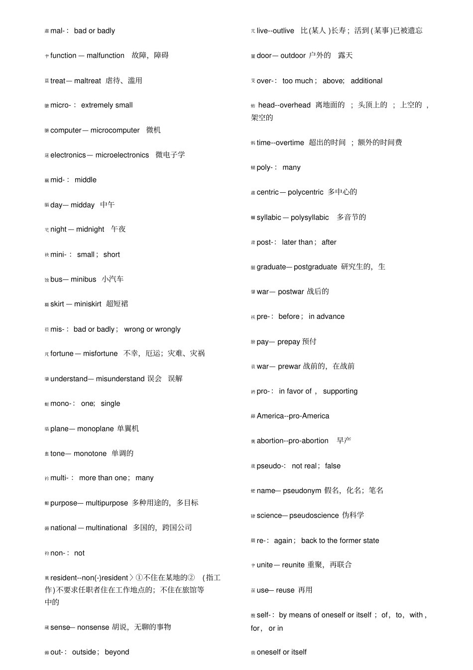 考研英语大纲附录3_第3页