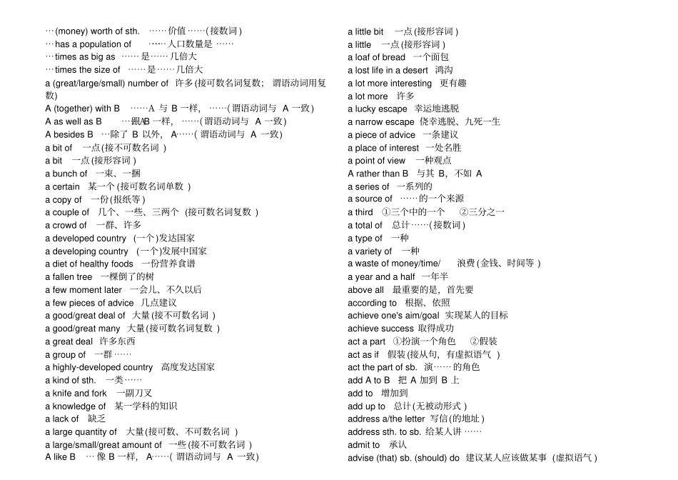 考研英语常用短语打印版_第1页