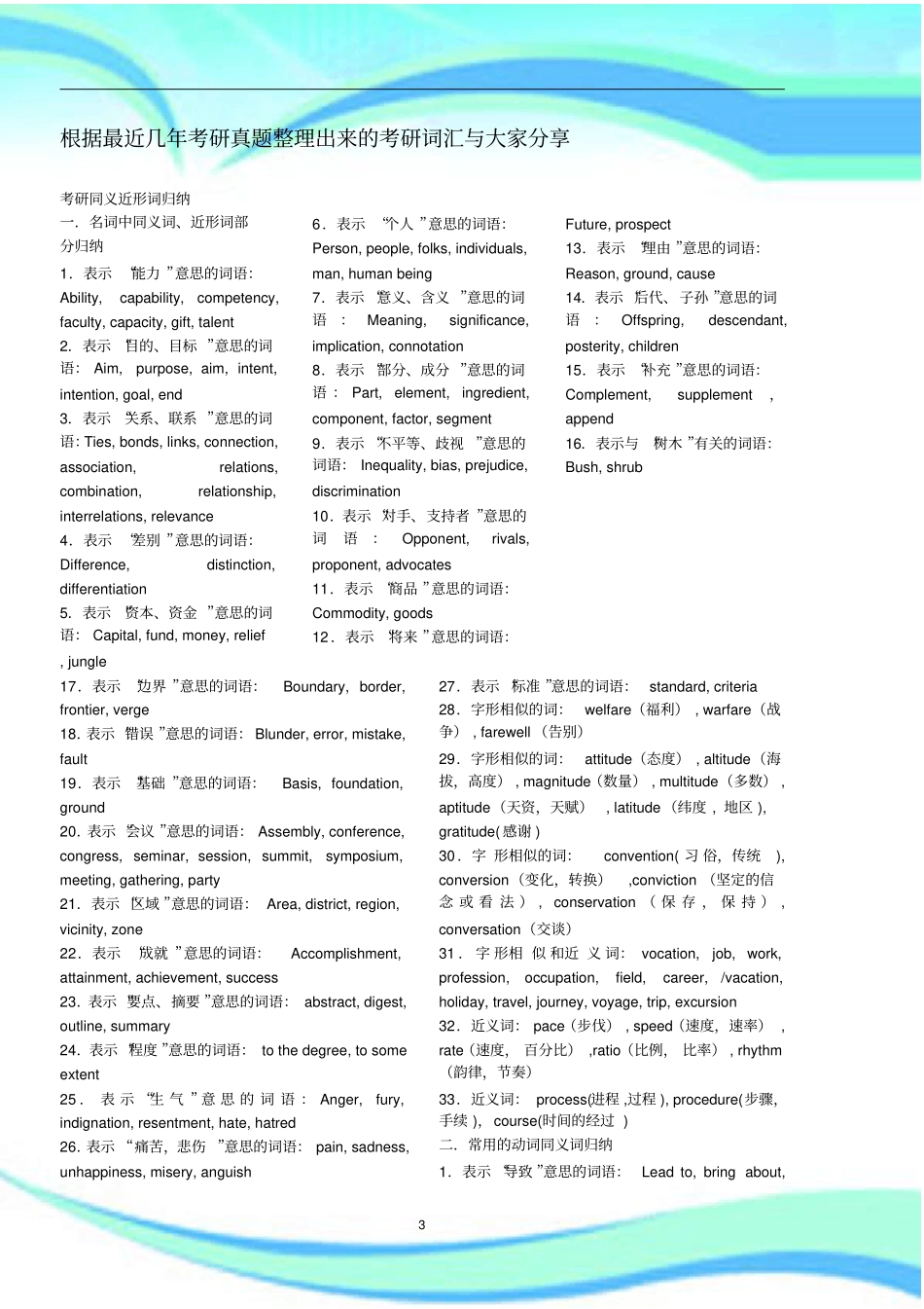 考研英语同义词、近形词、词根、前后缀归纳汇总_第3页