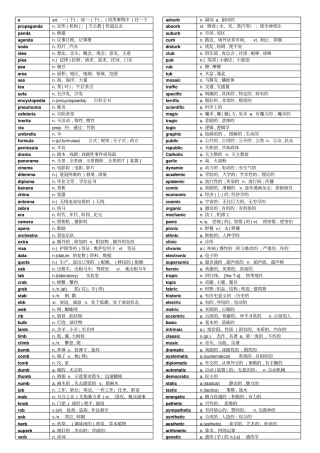考研词汇乱序01