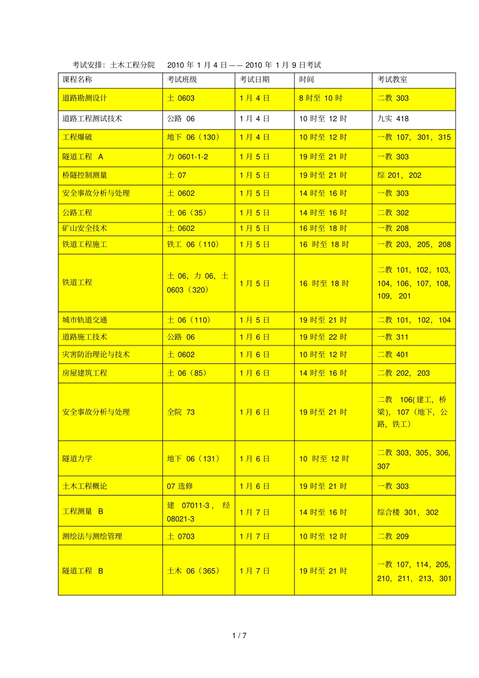 考试安排土木工程分院年1月4日——年1月9日考试_第1页