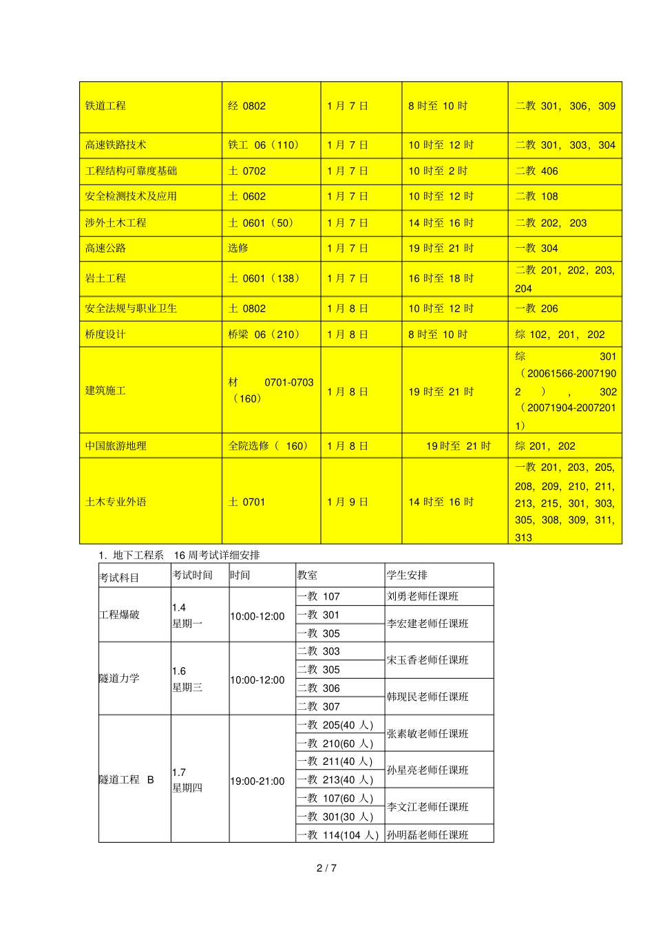 考试安排土木工程分院年1月4日——年1月9日考试_第2页