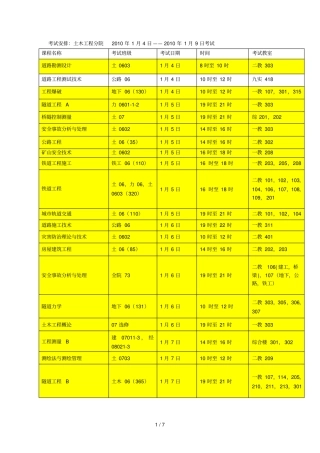 考试安排土木工程分院年1月4日——年1月9日考试
