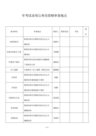考试录用公务员资格审查地点