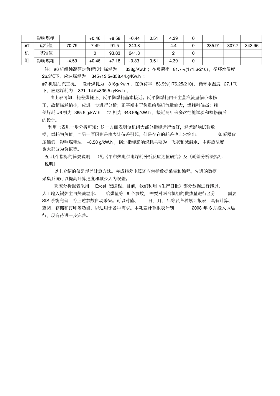 耗差分析法煤耗计算的介绍_第3页