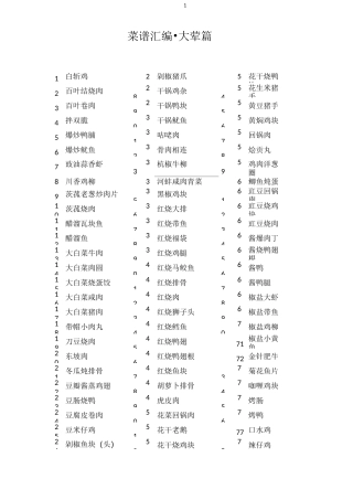 医院学校单位办公区食堂菜谱食谱汇编
