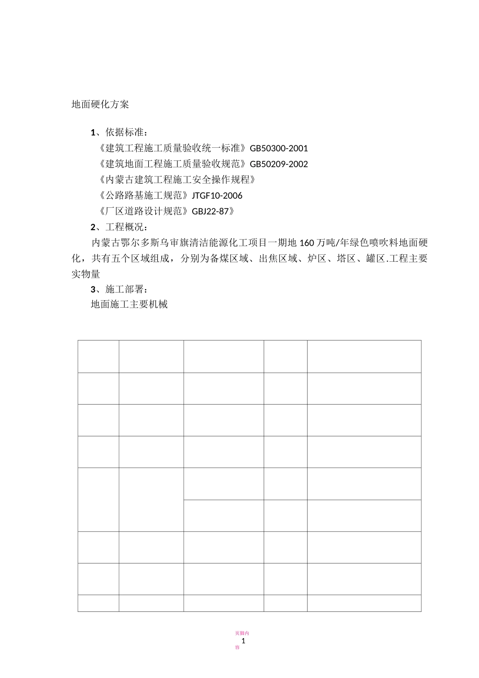 地面硬化工程施工方案_第1页