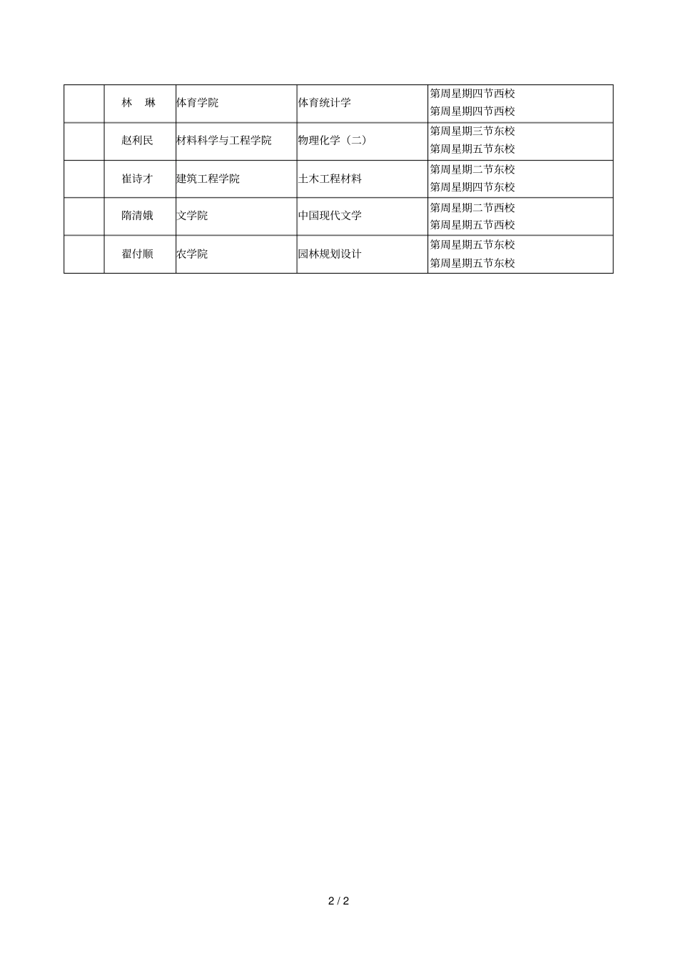聊城大学年教学观摩竞赛公开课安排表_第2页