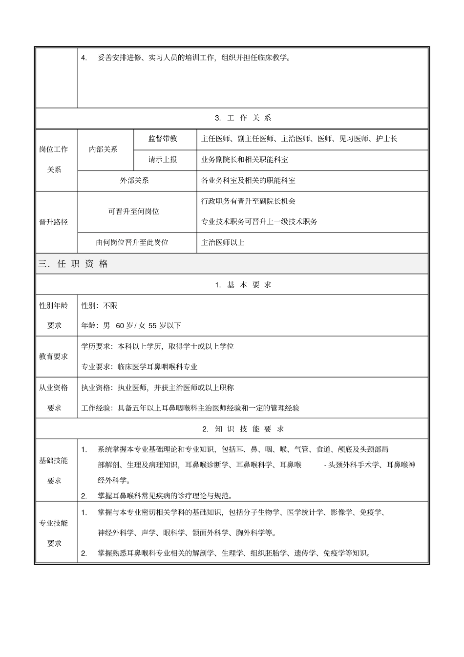 耳鼻喉科岗位职责_第3页