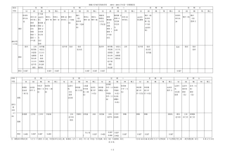 聊城大学体育学院体育系2015—2016学年第一学期课程表