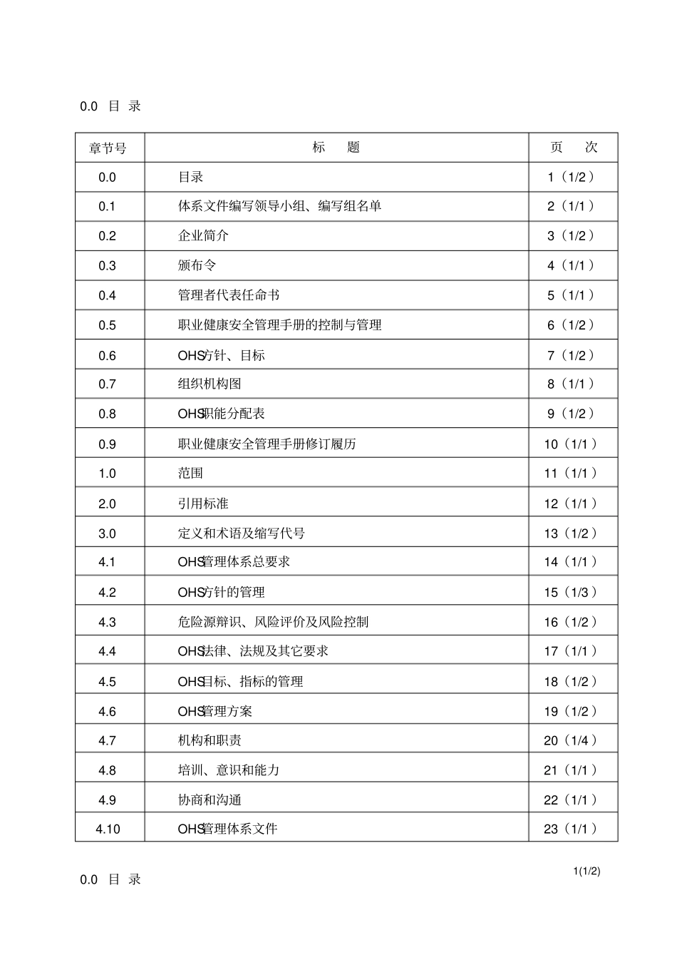 职业健康安全管理体系手册_第1页