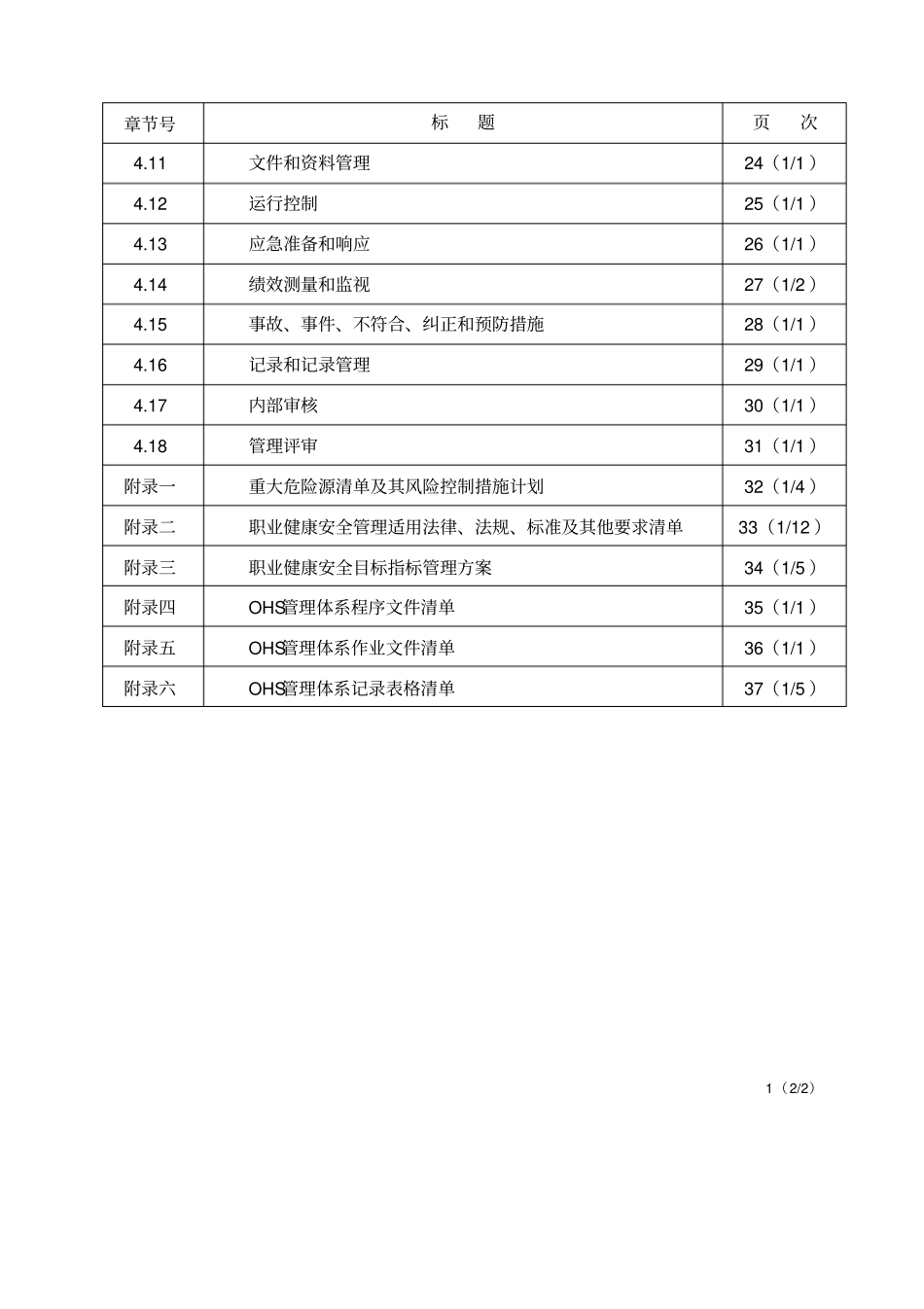职业健康安全管理体系手册_第2页