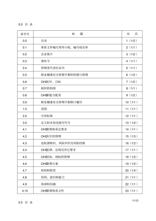 职业健康安全管理体系手册