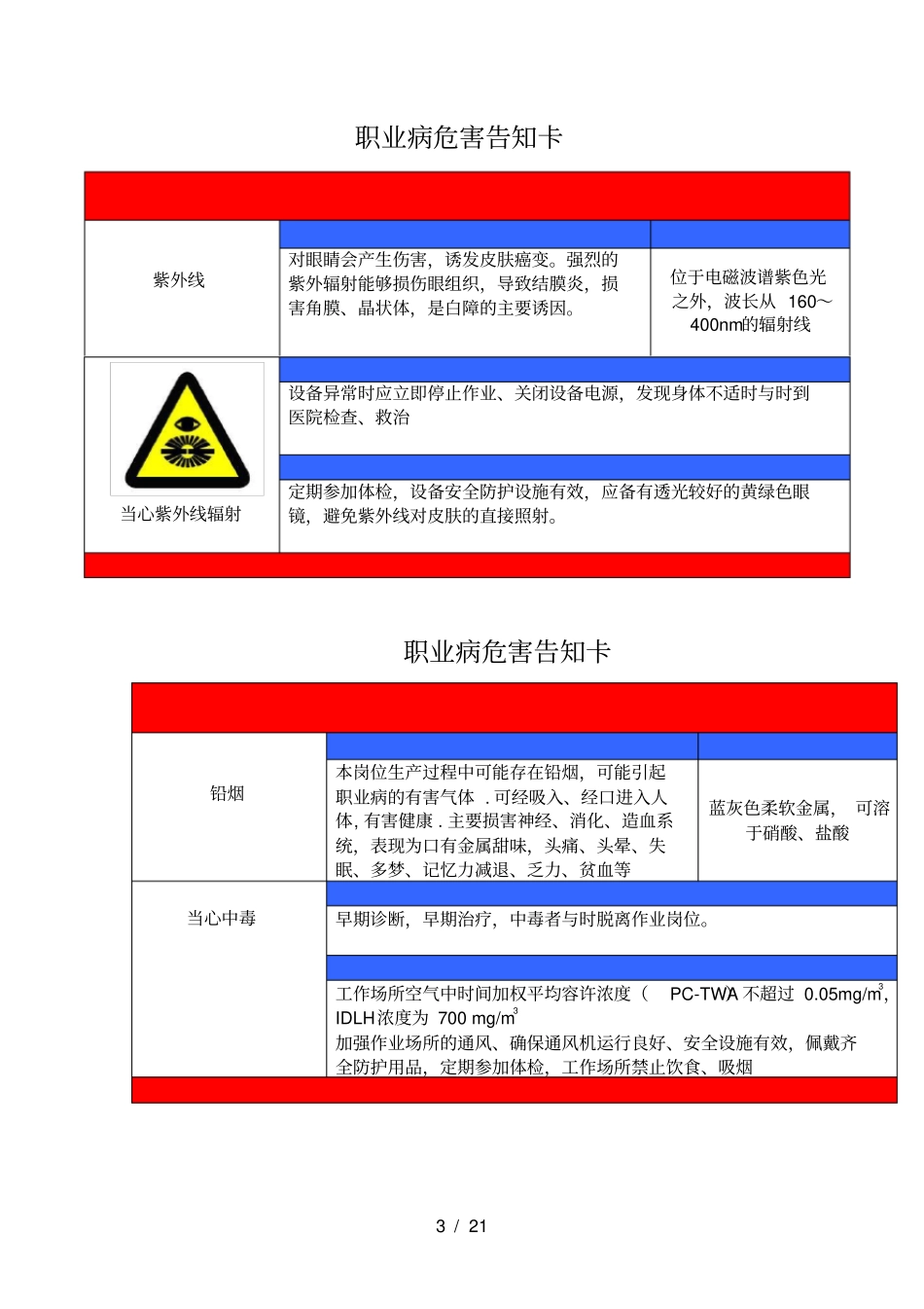 职业危害告知牌全套_第3页