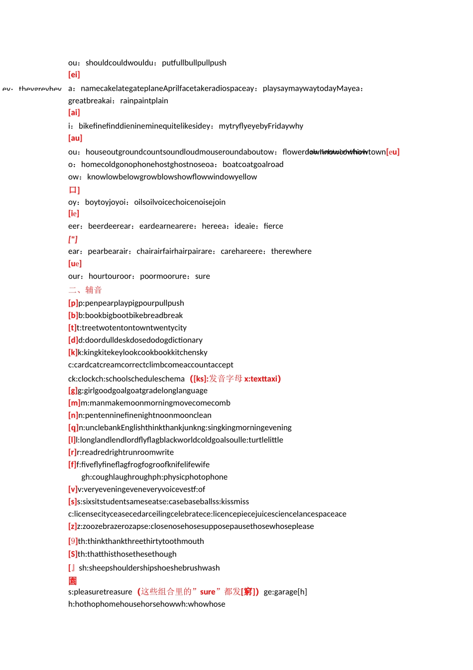 音标记忆单词法(完整版)_第2页