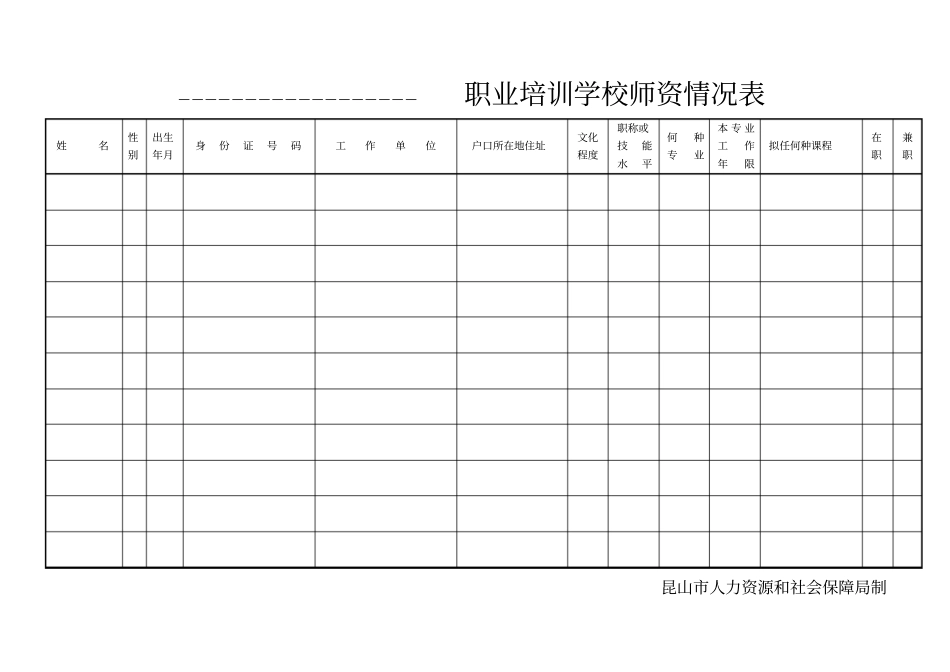 职业培训学校培训班师资情况表_第1页