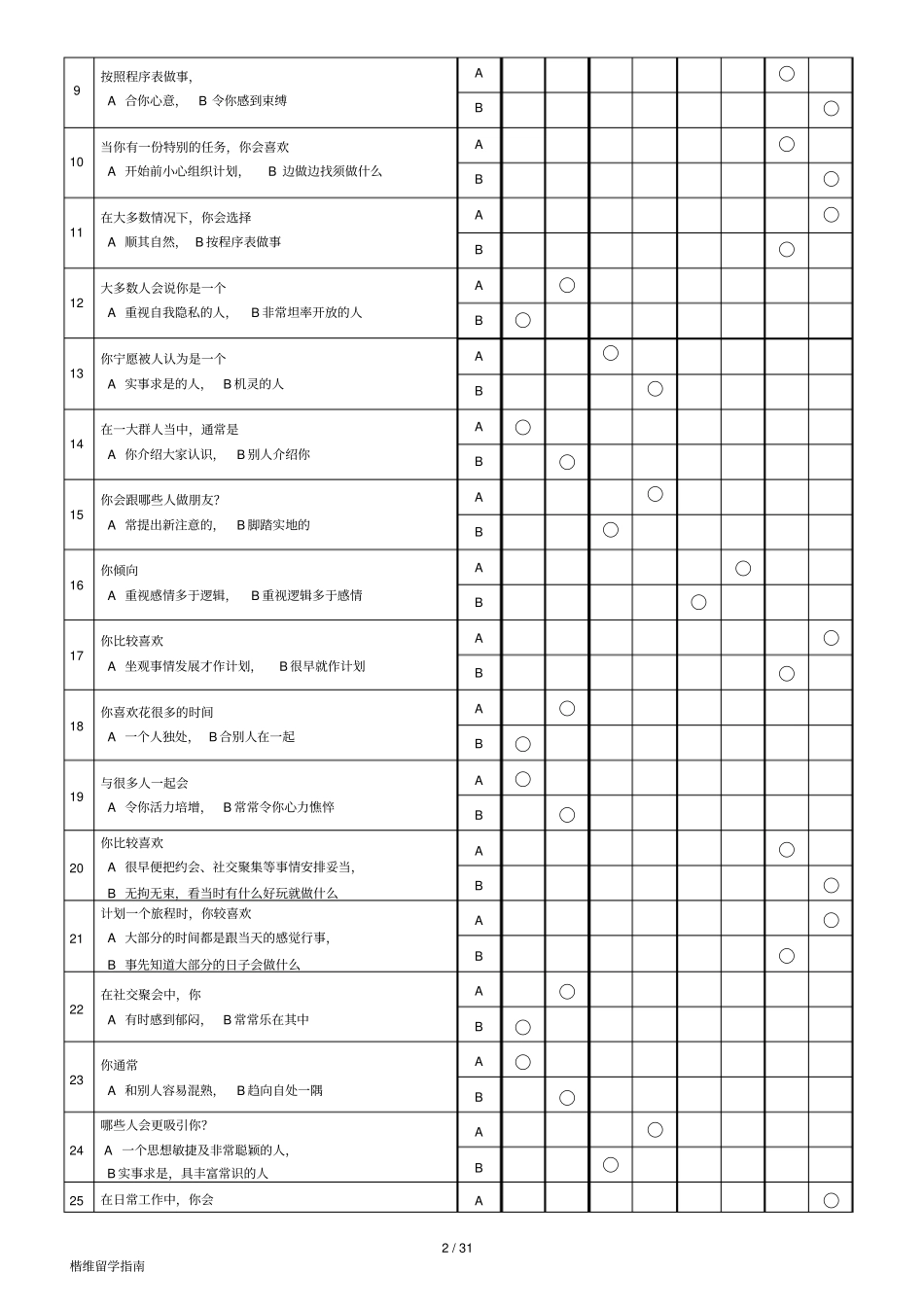 职业性格测试题完整完美版_第2页