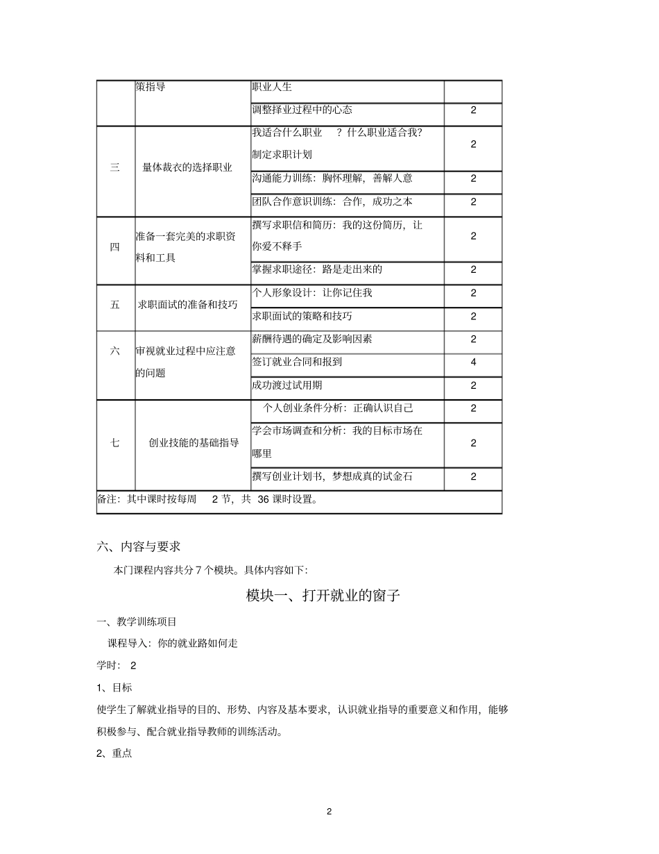 职业指导与创业教育教学大纲_第2页