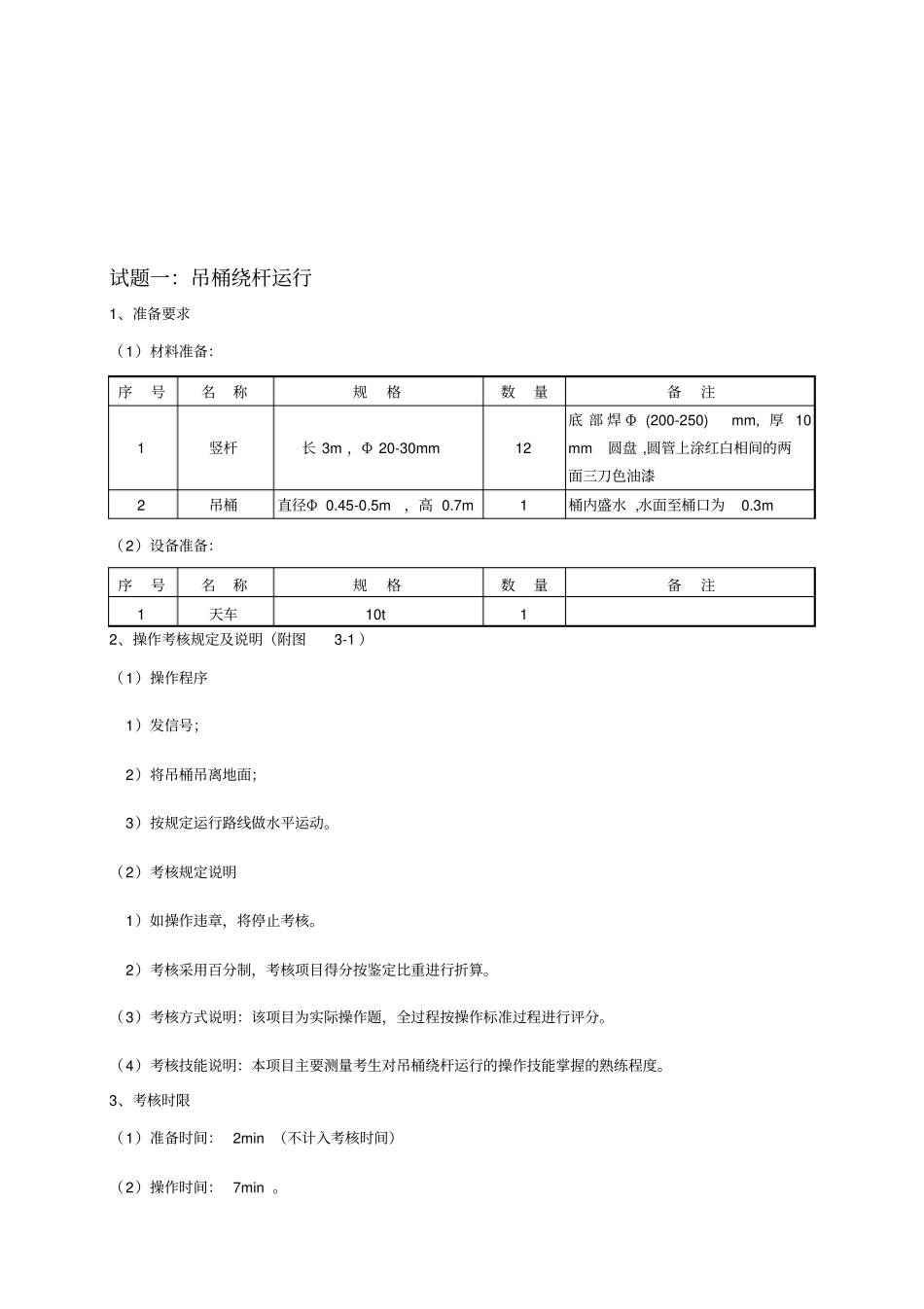 职业技能鉴定操作技能考核项目天车工高级_第3页