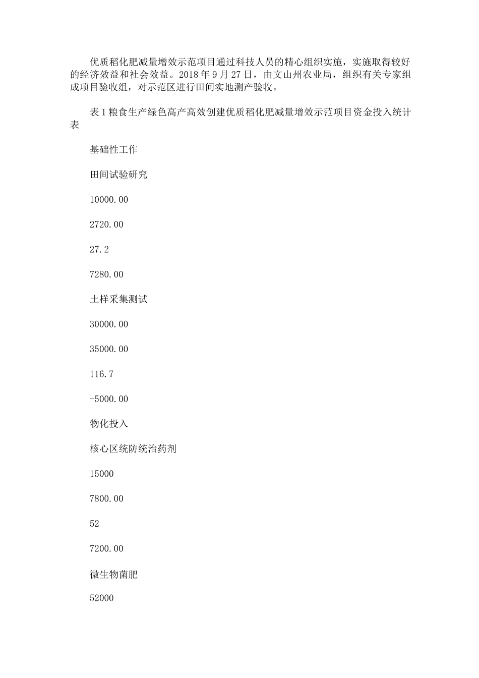 最新粮食生产绿色高产高效创建示范项目工作总结3篇_第2页